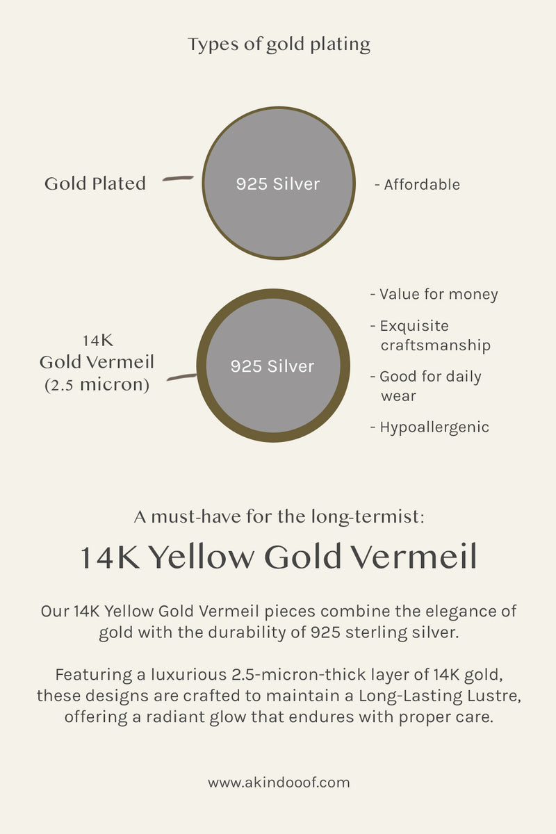 925 Silver Curvia Stud Earrings, 14K Yellow Gold Vermeil